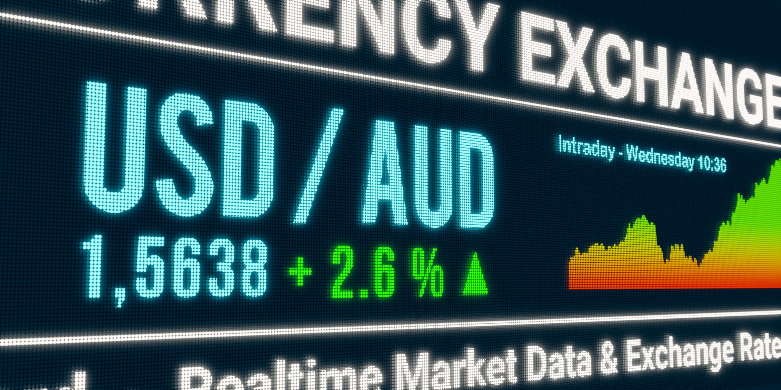 what-is-rate-of-exchange-currency-adjustment-factor